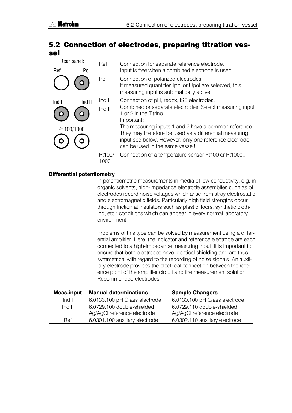 Metrohm 751 GPD Titrino User Manual | Page 218 / 240