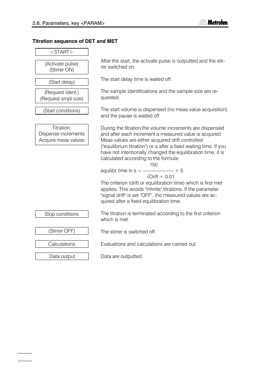 Metrohm 751 GPD Titrino User Manual | Page 23 / 240