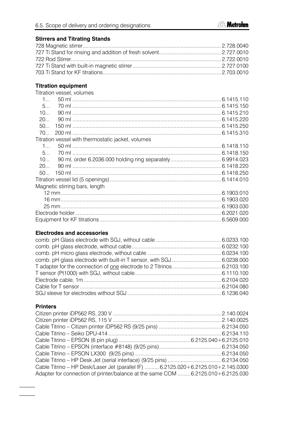 Metrohm 751 GPD Titrino User Manual | Page 233 / 240