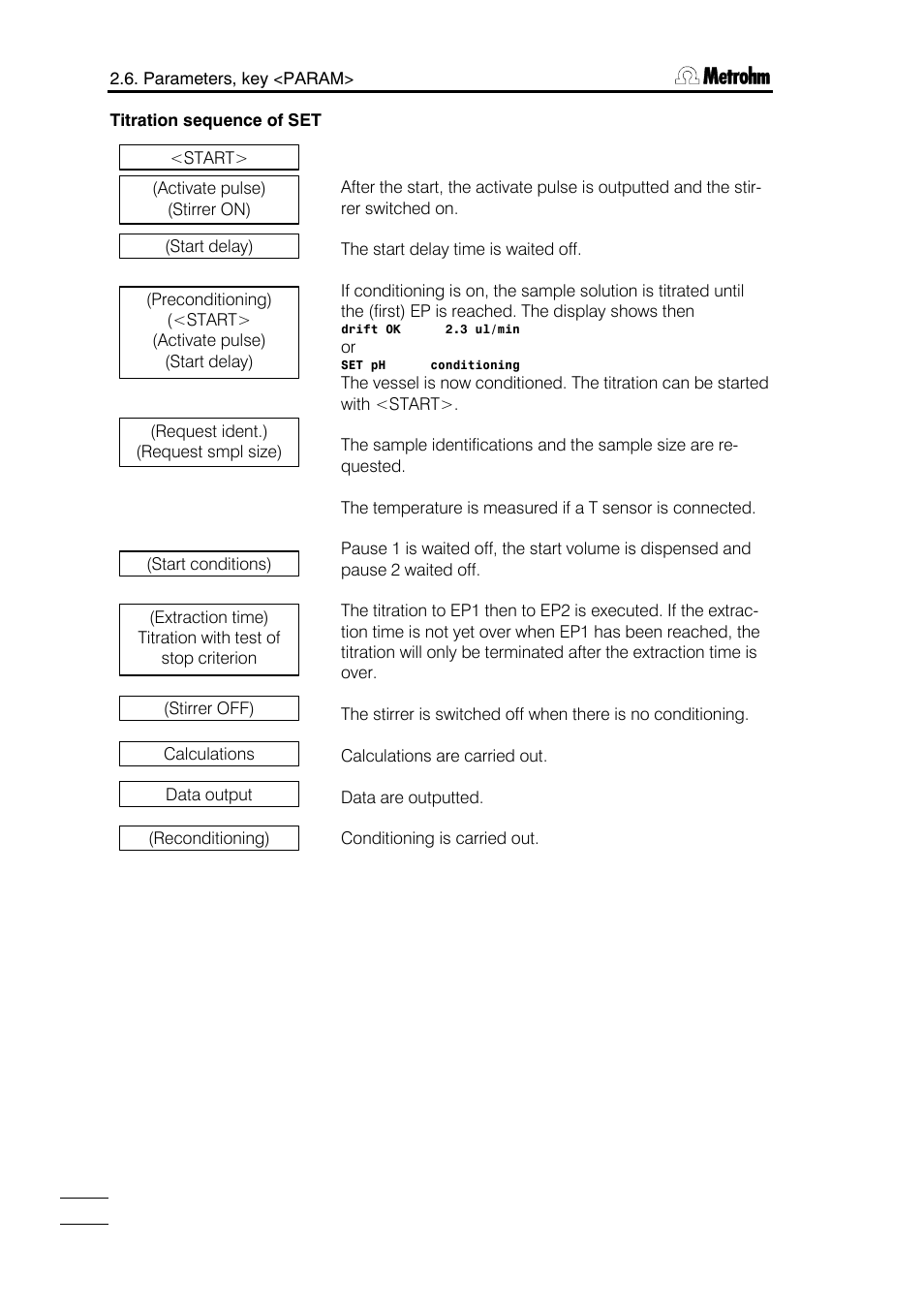 Metrohm 751 GPD Titrino User Manual | Page 33 / 240