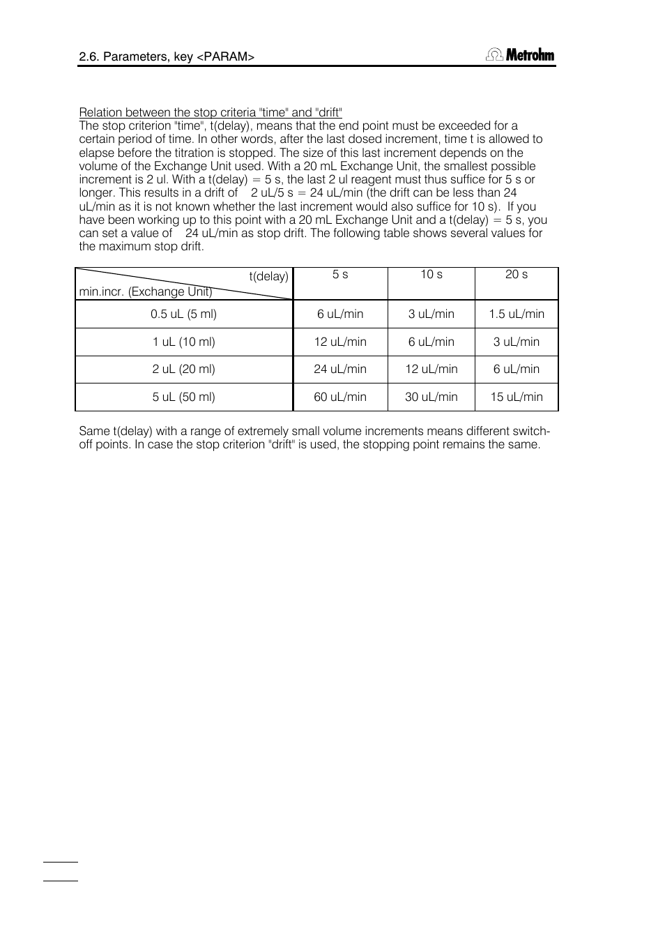 Metrohm 751 GPD Titrino User Manual | Page 35 / 240