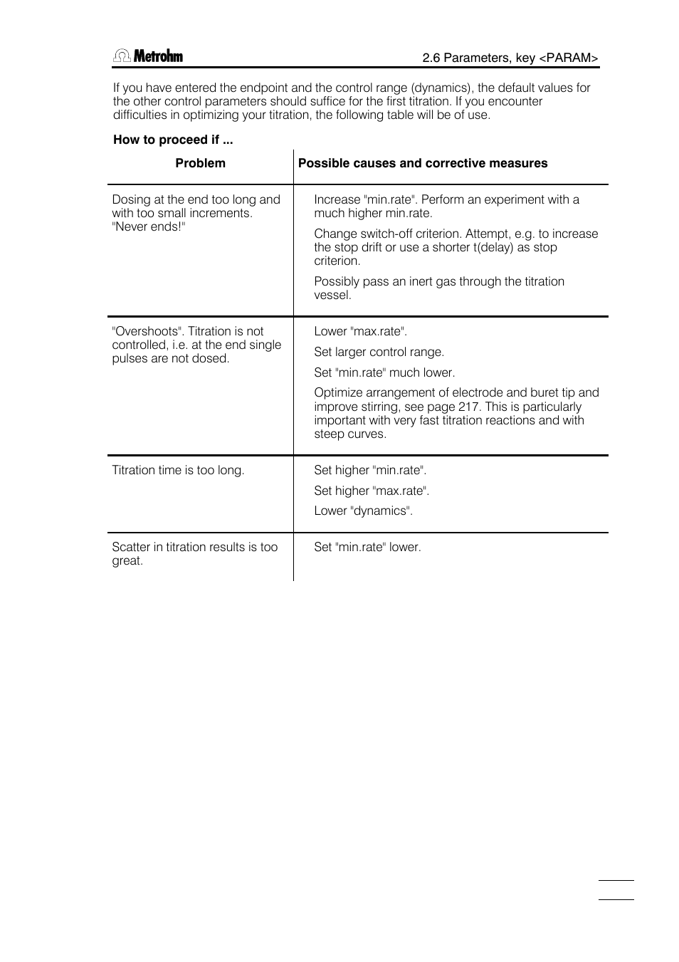 Metrohm 751 GPD Titrino User Manual | Page 36 / 240