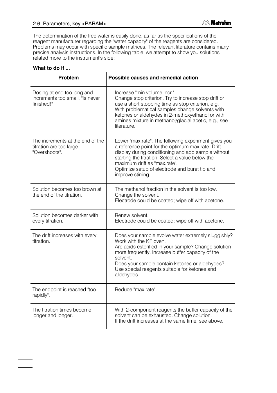 Metrohm 751 GPD Titrino User Manual | Page 45 / 240