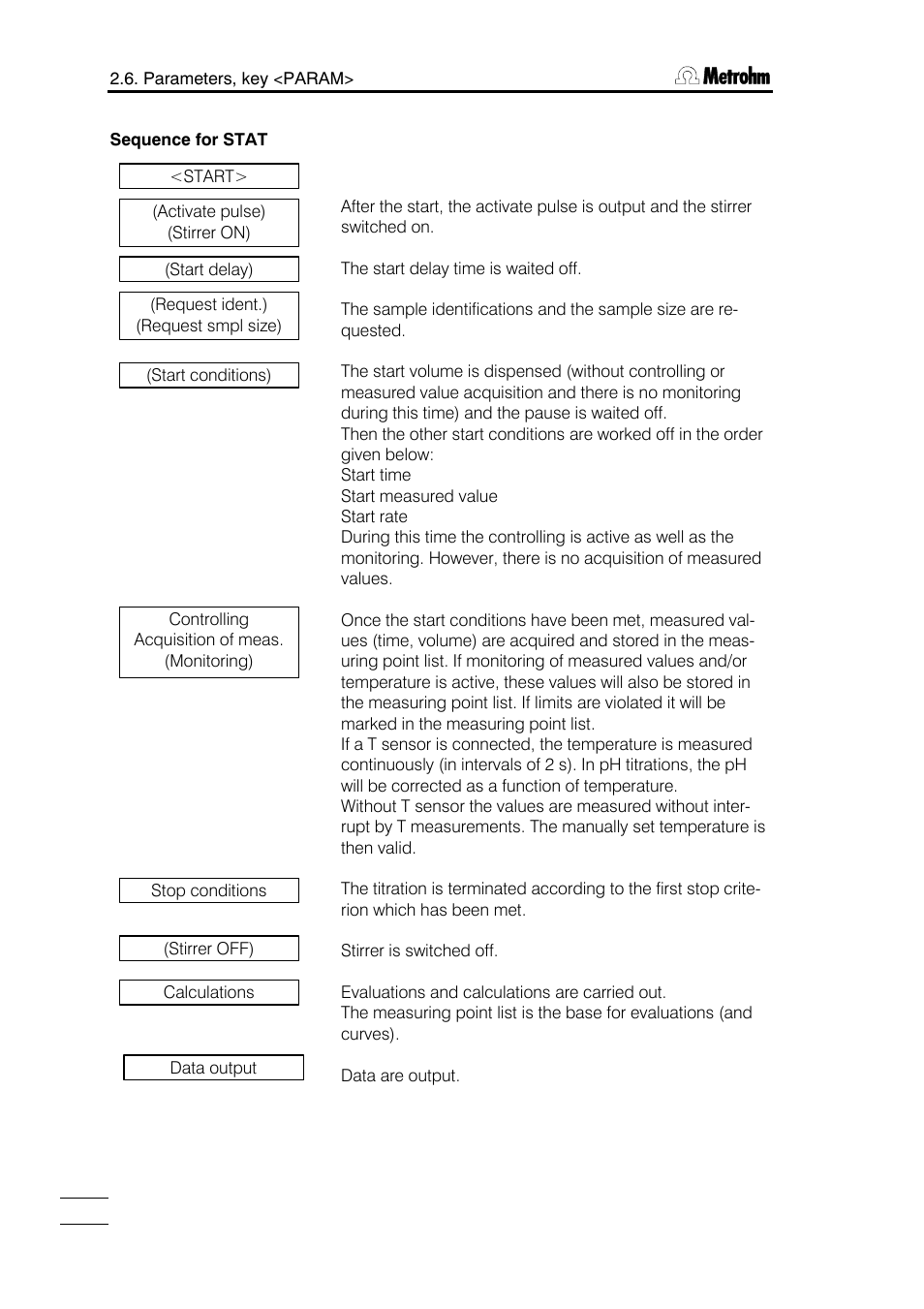 Metrohm 751 GPD Titrino User Manual | Page 53 / 240