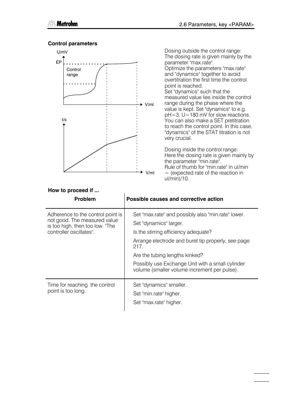 Metrohm 751 GPD Titrino User Manual | Page 54 / 240