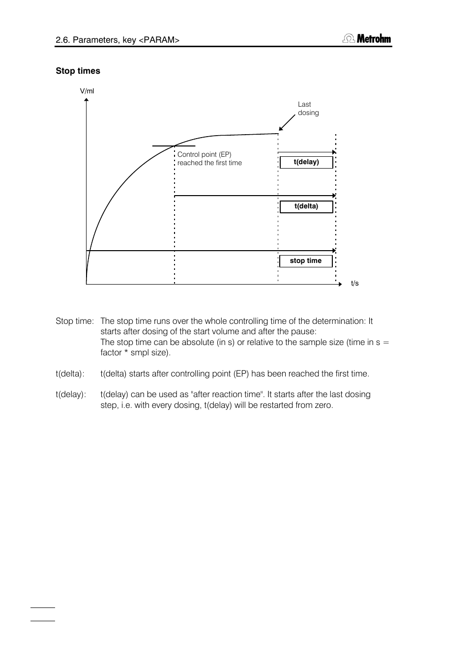 Metrohm 751 GPD Titrino User Manual | Page 55 / 240