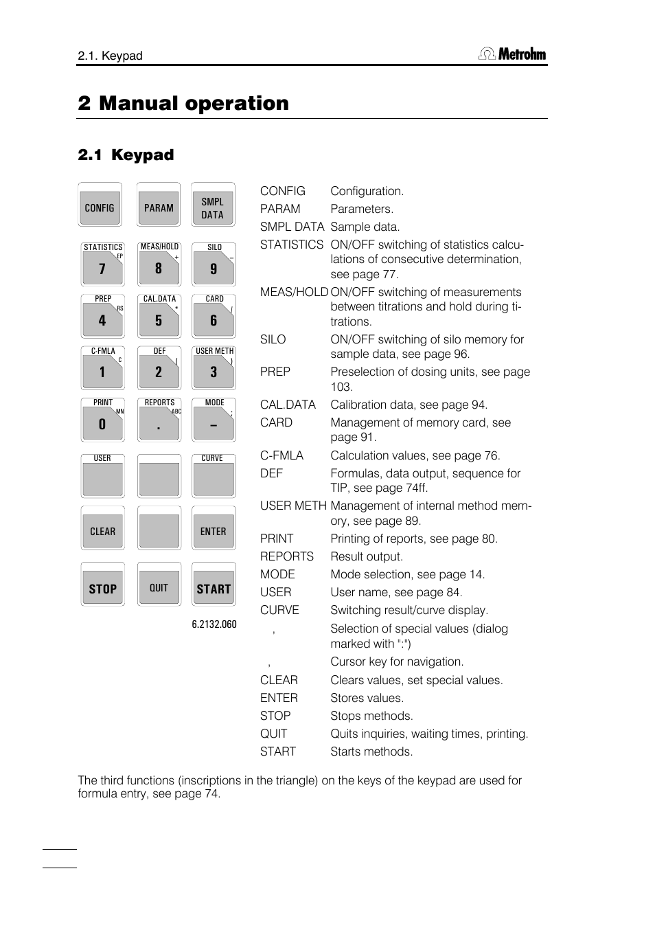 2 manual operation, 6 parameters, key <param, 1 key <user meth> 2.13.2 key <card | 1 keypad | Metrohm 751 GPD Titrino User Manual | Page 7 / 240