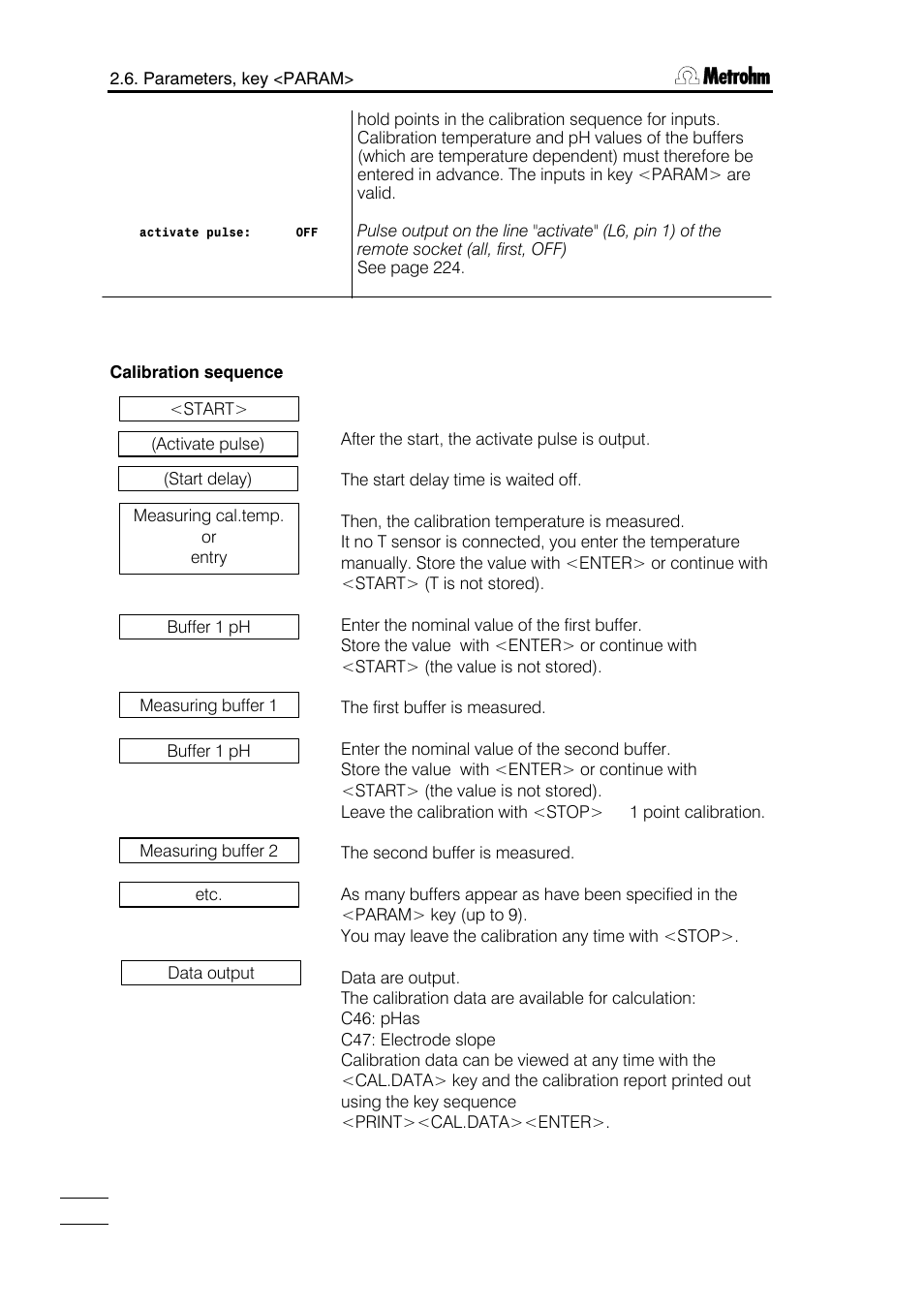 Metrohm 751 GPD Titrino User Manual | Page 75 / 240