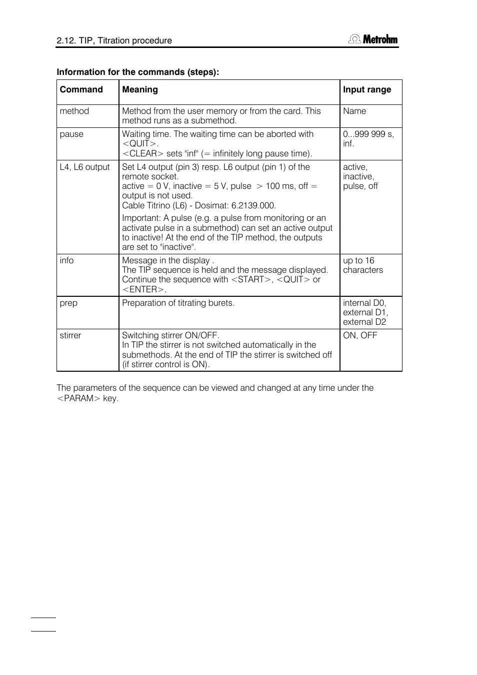 Metrohm 751 GPD Titrino User Manual | Page 89 / 240