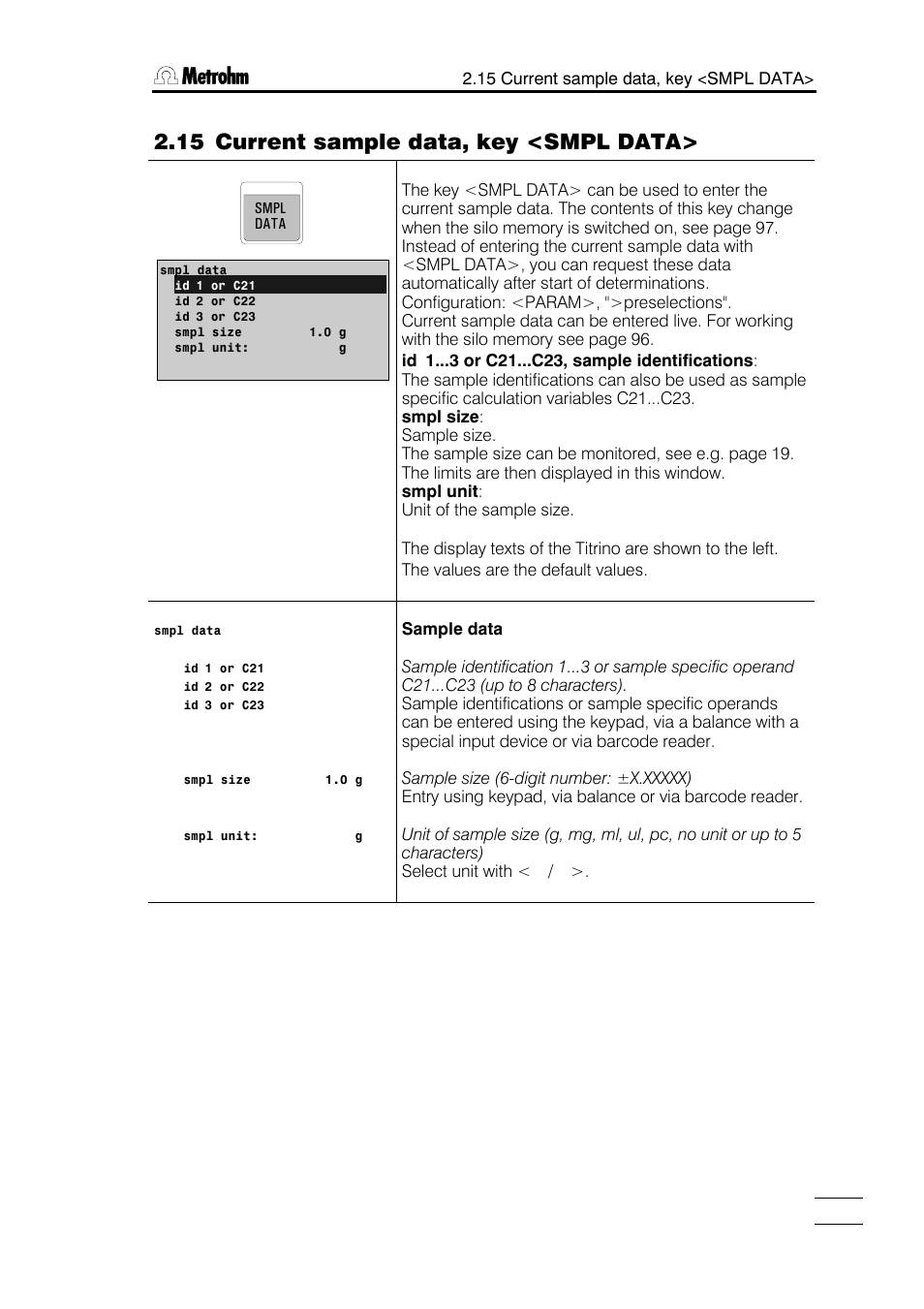 15 current sample data, key <smpl data | Metrohm 751 GPD Titrino User Manual | Page 98 / 240