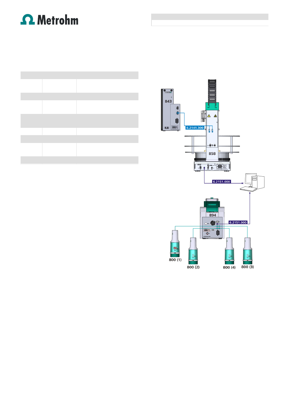 Instruments and accessories, System setup, Electrical connections | Metrohm MVA-21 User Manual | Page 2 / 12