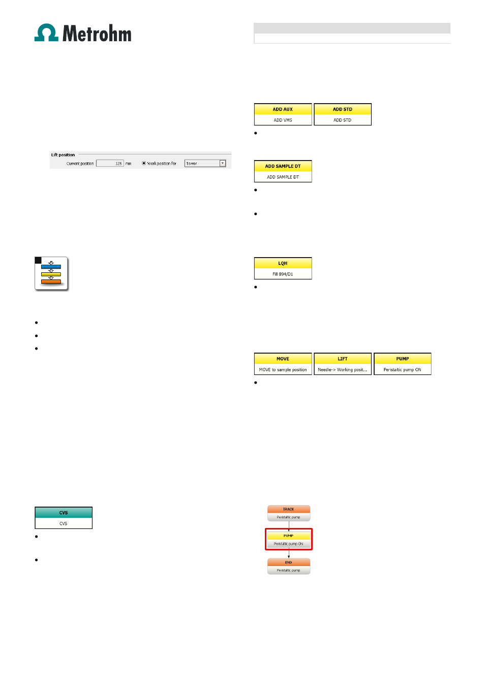Viva «method, Method run, Measuring commands | Dosing commands, Automation commands, Transferring sample | Metrohm MVA-21 User Manual | Page 8 / 12