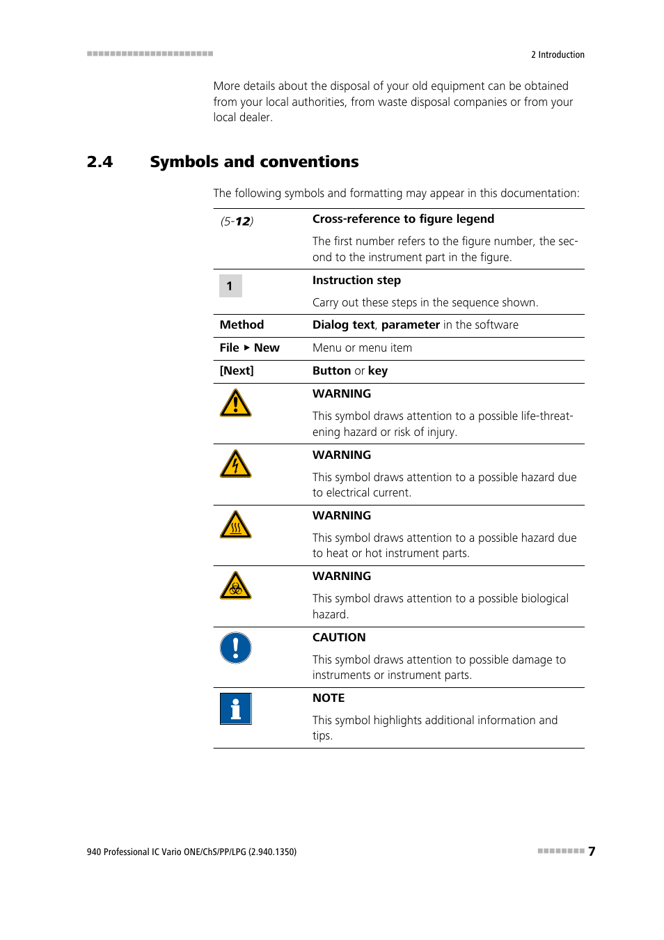 4 symbols and conventions, Symbols and conventions | Metrohm 940 Professional IC Vario ONE/ChS/PP/LPG User Manual | Page 15 / 52