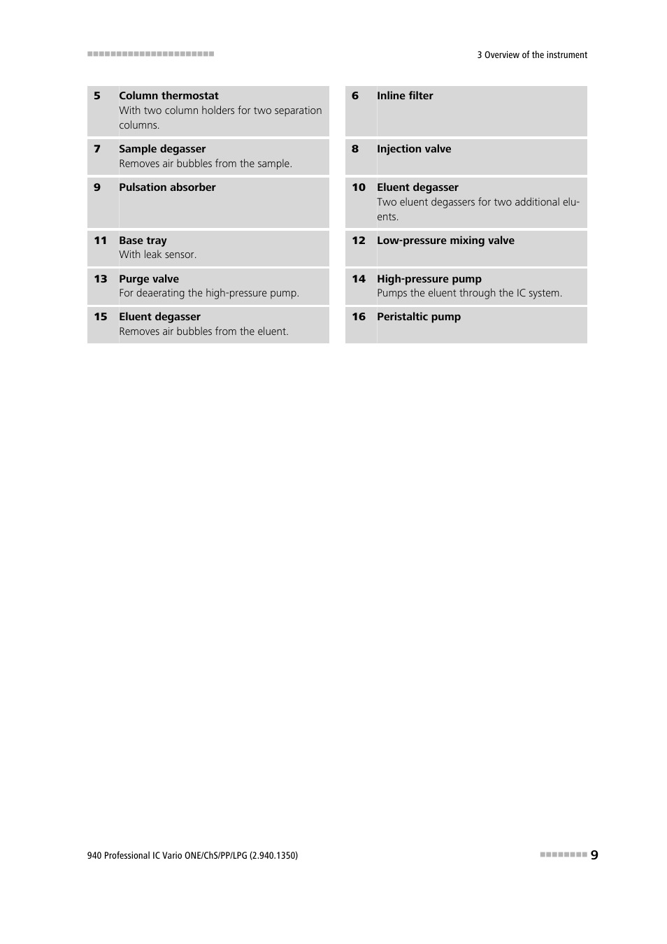 Metrohm 940 Professional IC Vario ONE/ChS/PP/LPG User Manual | Page 17 / 52