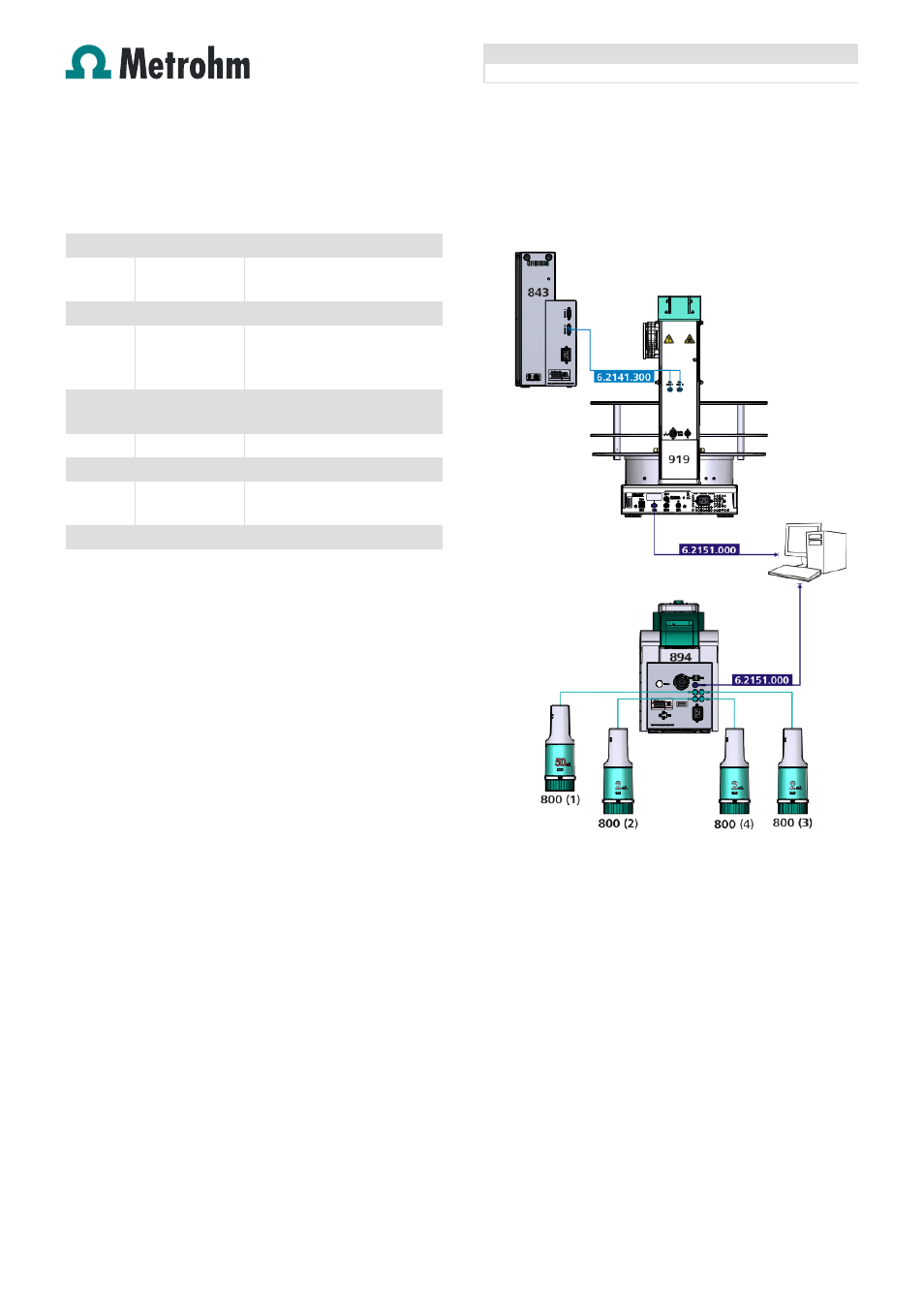 Instruments and accessories, System setup, Electrical connections | Metrohm MVA-20 User Manual | Page 2 / 12