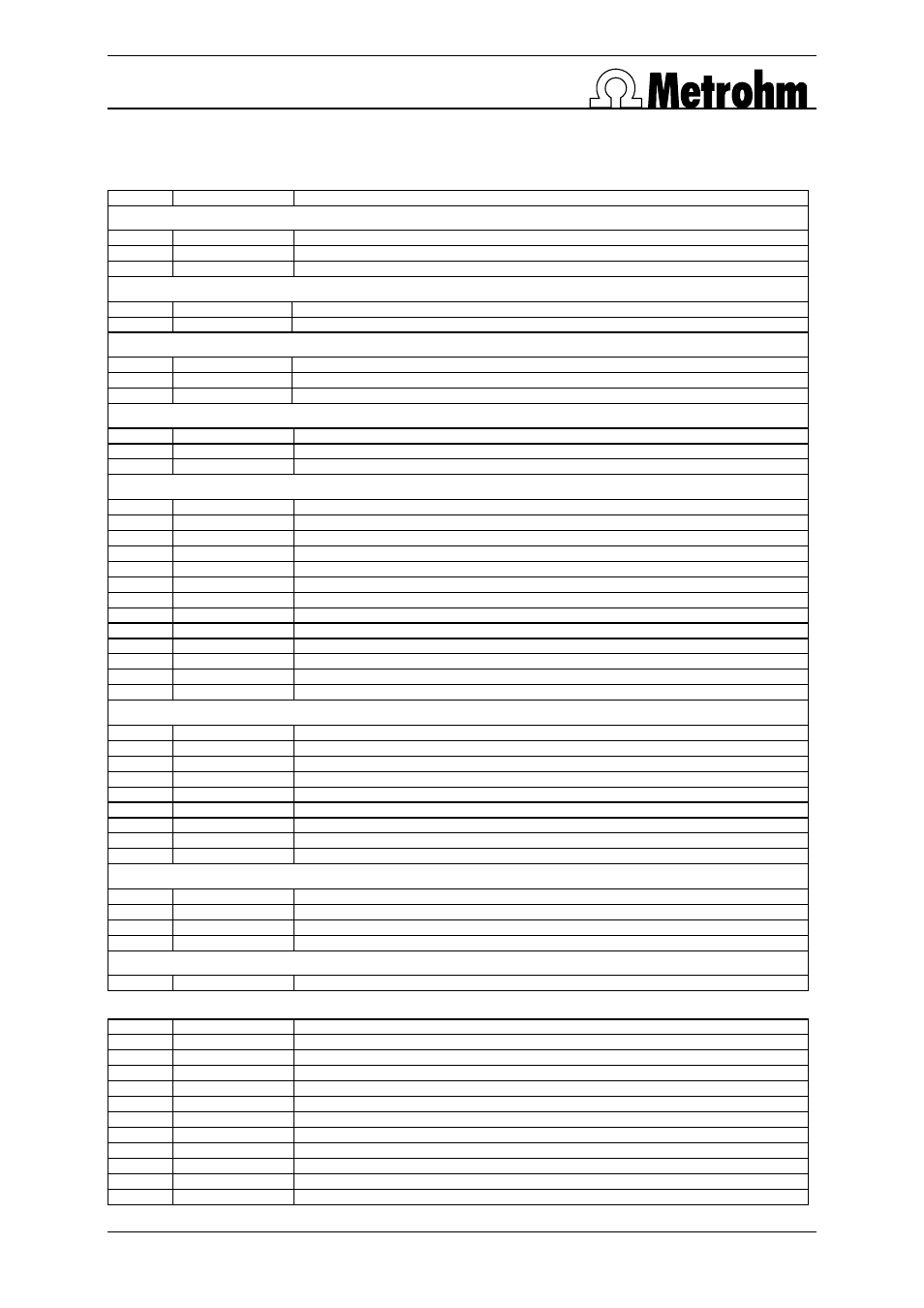 1 delivery package | Metrohm TitrIC 2 User Manual | Page 3 / 16