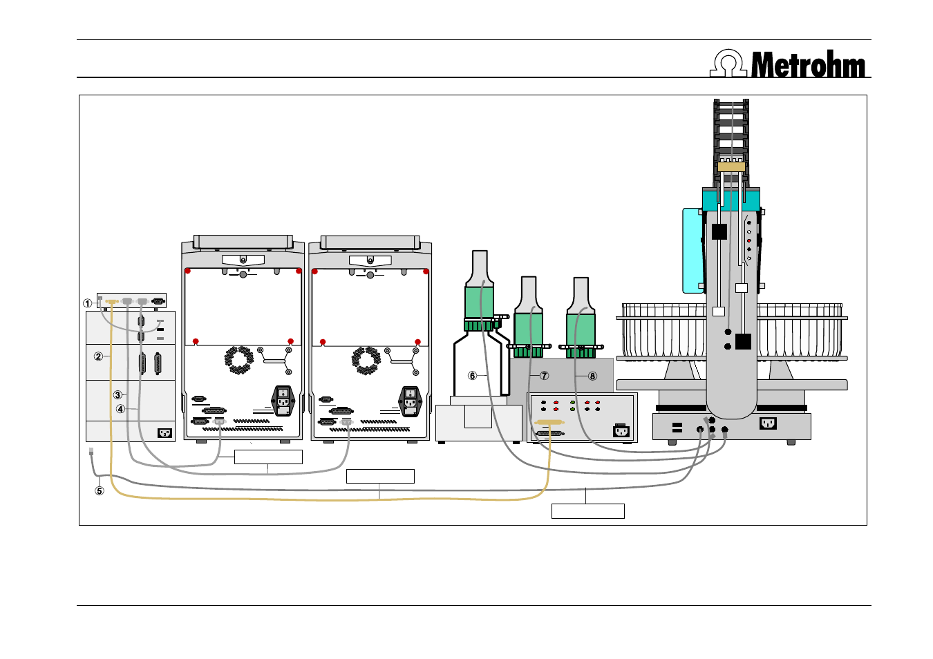 Remote rs 232 c, Cable connections of the titric 2 system | Metrohm TitrIC 2 User Manual | Page 6 / 16