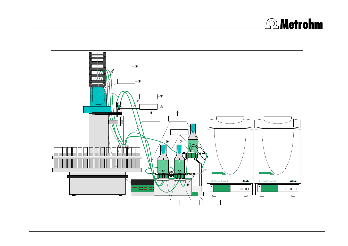 3 overview of all the tubing connections | Metrohm TitrIC 2 User Manual | Page 9 / 16