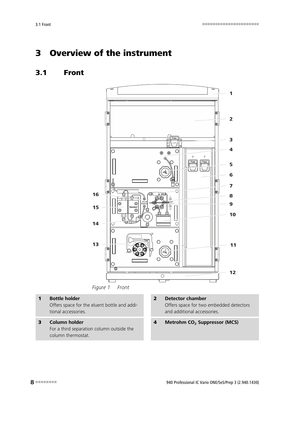 3 overview of the instrument, 1 front, Front | Figure 1 | Metrohm 940 Professional IC Vario ONE/SeS/Prep 3 User Manual | Page 16 / 54