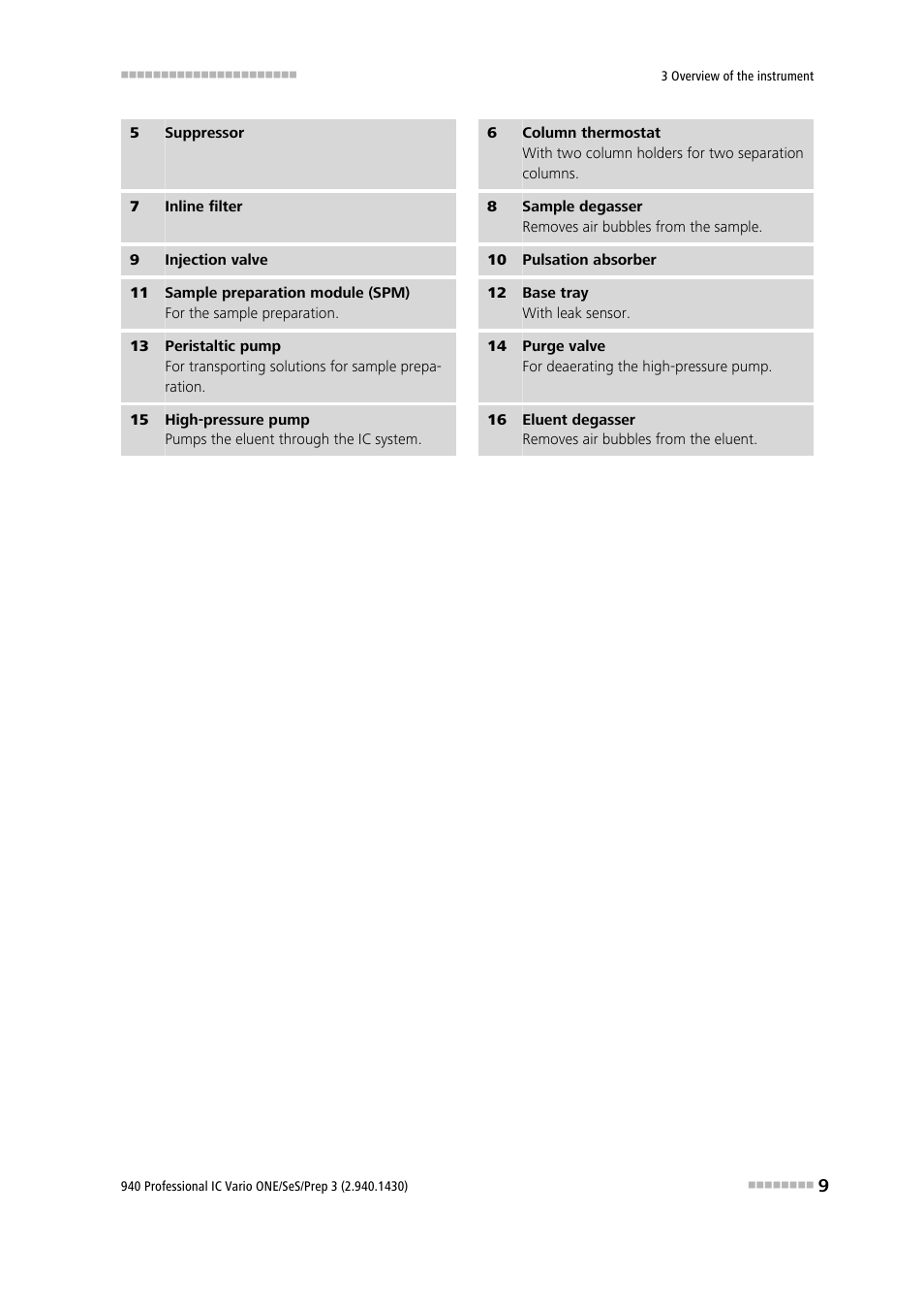 Metrohm 940 Professional IC Vario ONE/SeS/Prep 3 User Manual | Page 17 / 54