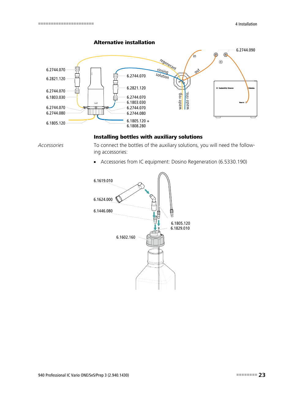 Metrohm 940 Professional IC Vario ONE/SeS/Prep 3 User Manual | Page 31 / 54