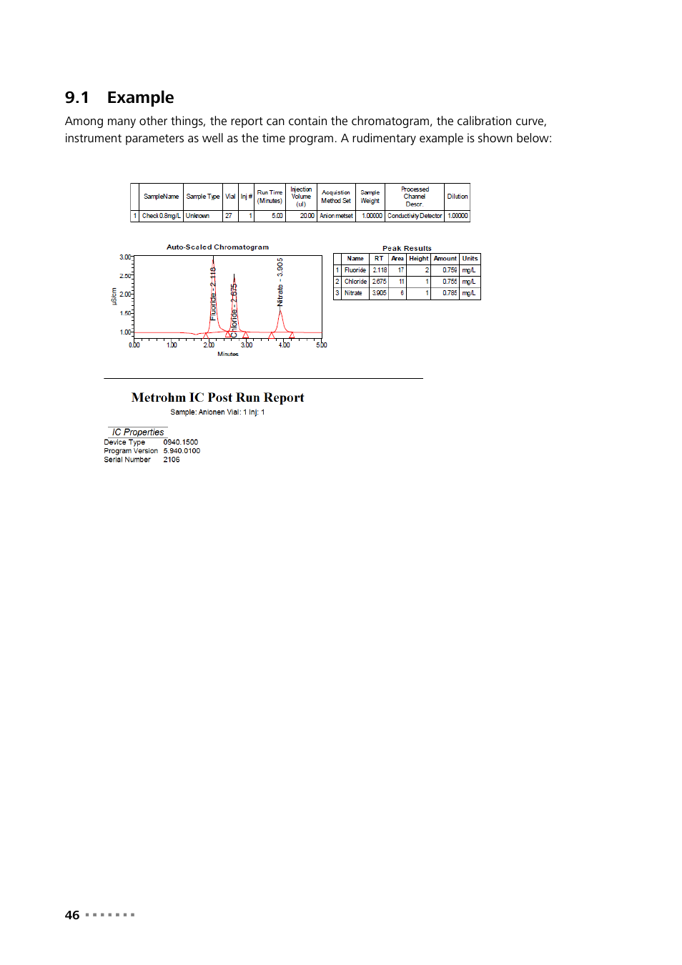 1 example, Example | Metrohm MagIC Net Empower Driver User Manual | Page 48 / 57