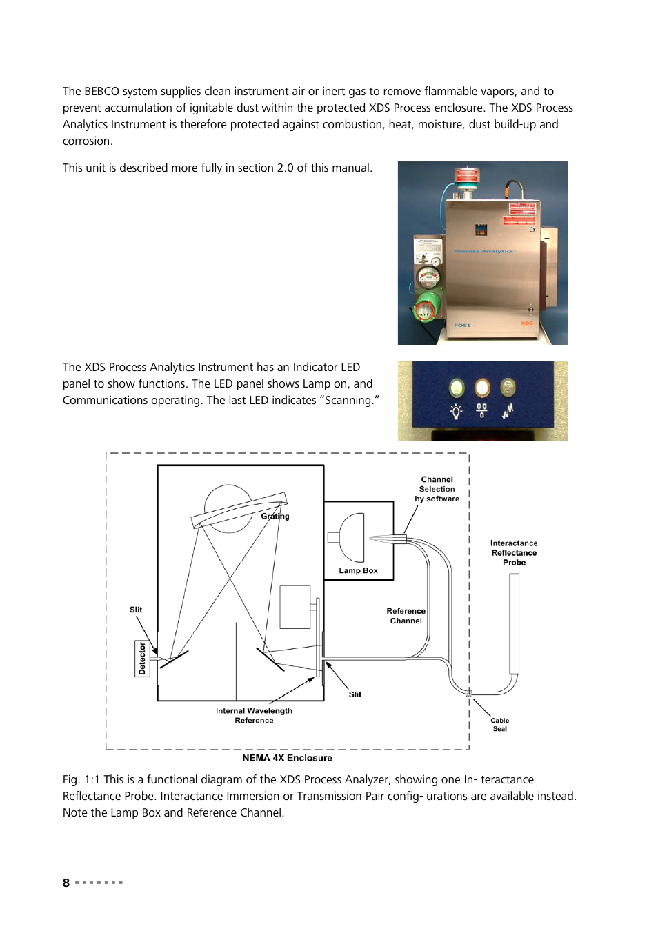 Metrohm NIRS XDS Process Analyzer – DirectLight/NonContact User Manual | Page 10 / 140