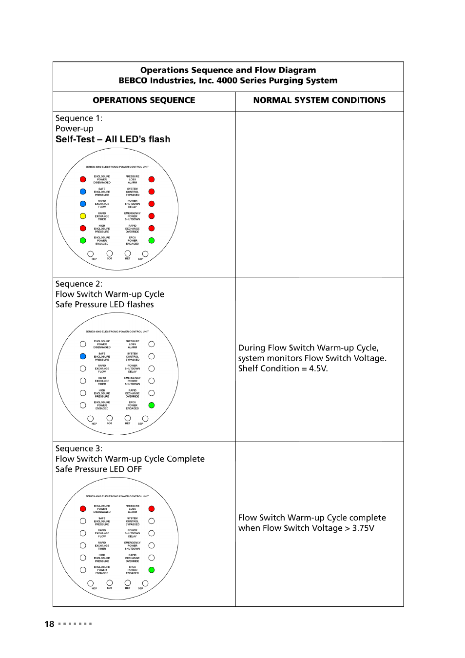 Metrohm NIRS XDS Process Analyzer – DirectLight/NonContact User Manual | Page 20 / 140