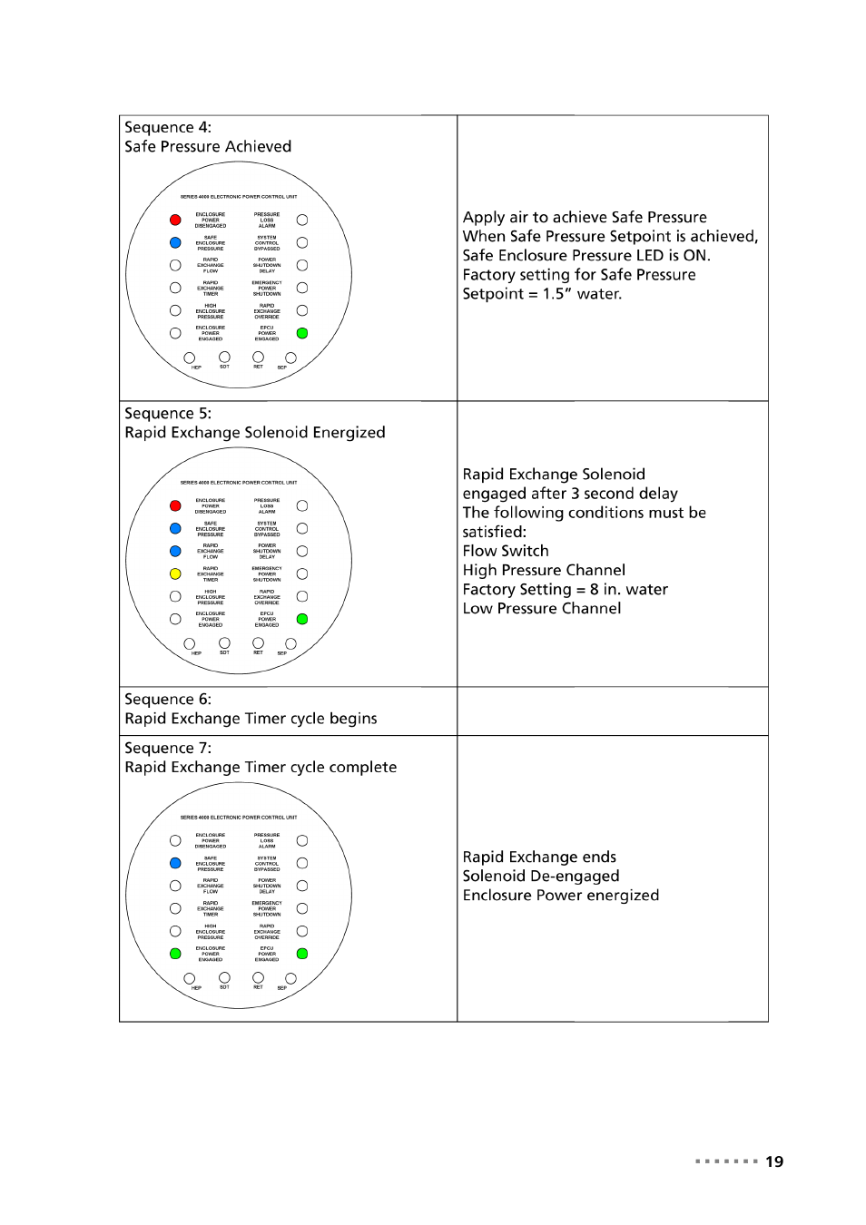 Metrohm NIRS XDS Process Analyzer – DirectLight/NonContact User Manual | Page 21 / 140