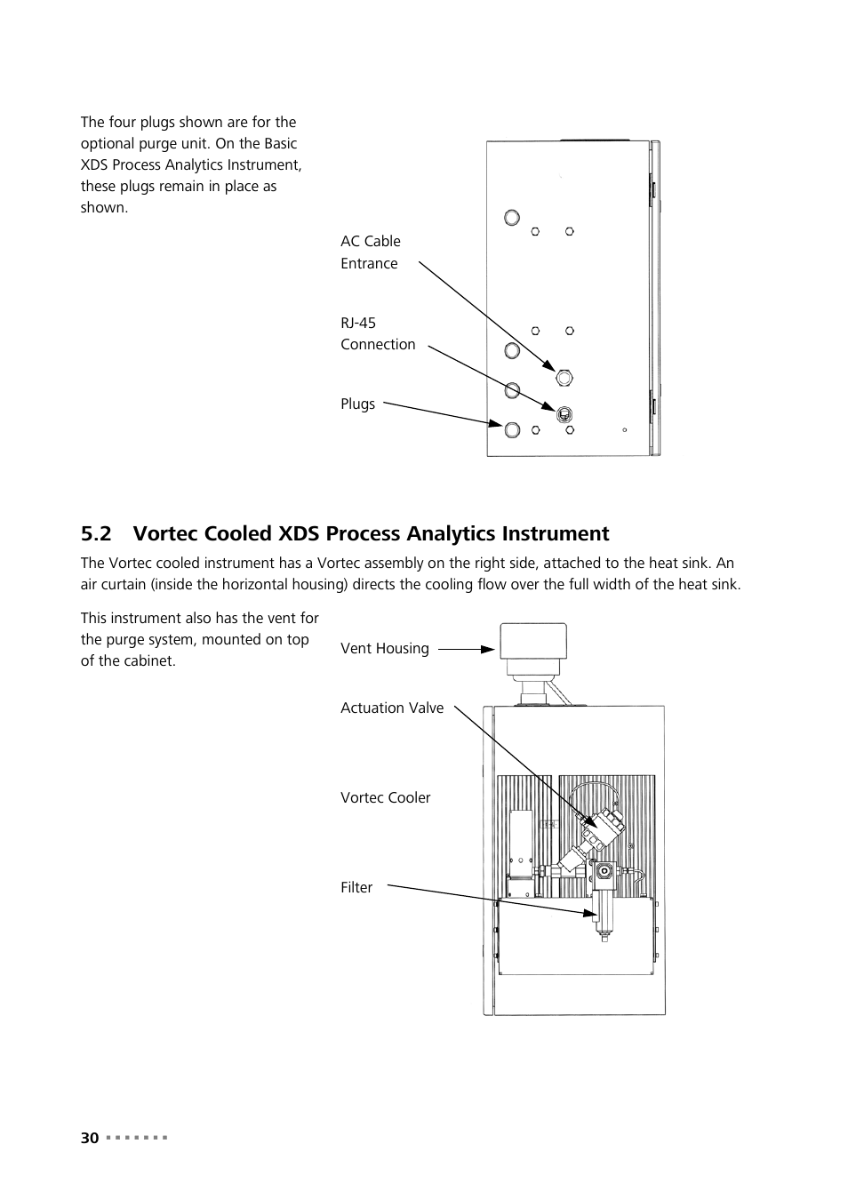 2 vortec cooled xds process analytics instrument, Vortec cooled xds process analytics instrument | Metrohm NIRS XDS Process Analyzer – DirectLight/NonContact User Manual | Page 32 / 140