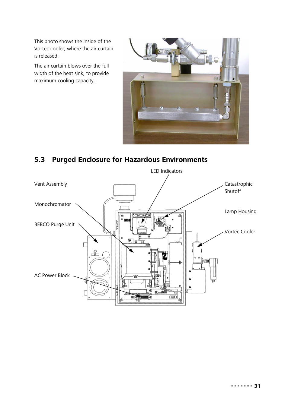 3 purged enclosure for hazardous environments, Purged enclosure for hazardous environments | Metrohm NIRS XDS Process Analyzer – DirectLight/NonContact User Manual | Page 33 / 140