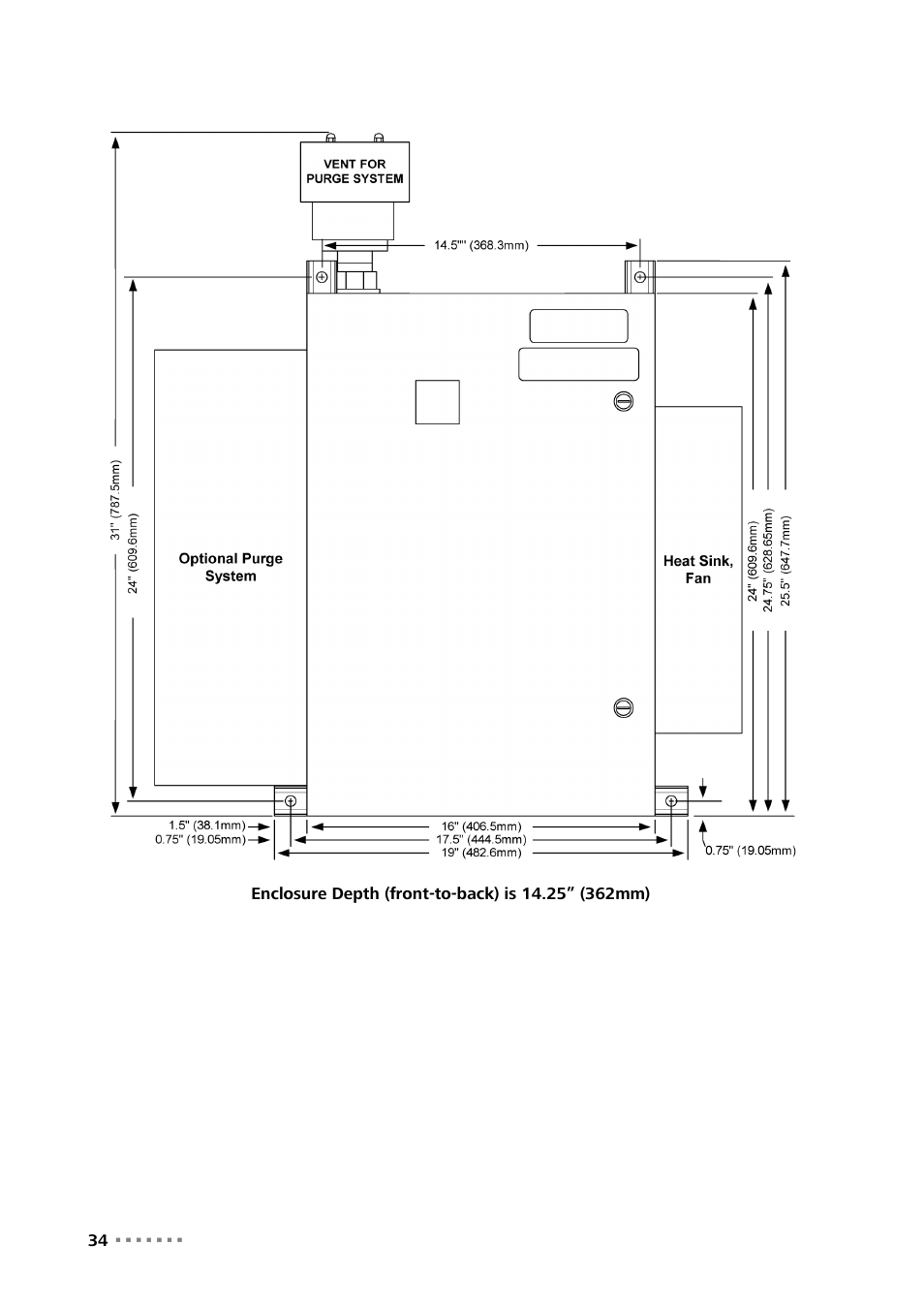 Metrohm NIRS XDS Process Analyzer – DirectLight/NonContact User Manual | Page 36 / 140