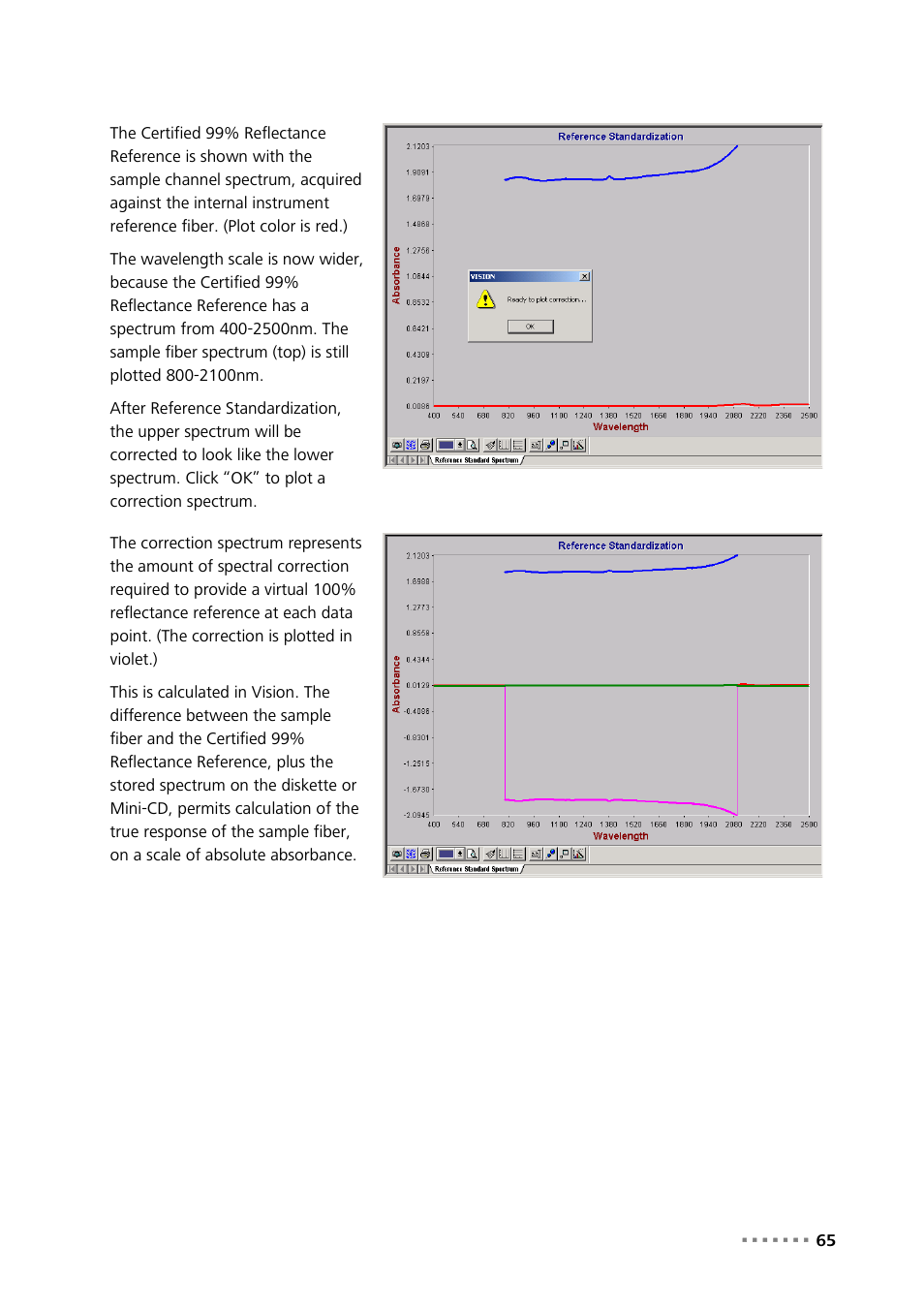 Metrohm NIRS XDS Process Analyzer – DirectLight/NonContact User Manual | Page 67 / 140