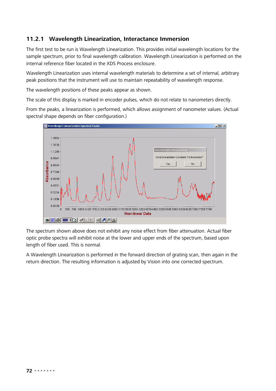 1 wavelength linearization, interactance immersion, Wavelength linearization, interactance immersion | Metrohm NIRS XDS Process Analyzer – DirectLight/NonContact User Manual | Page 74 / 140