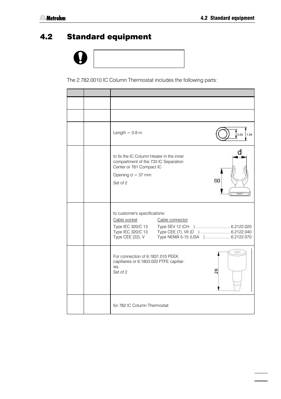 2 standard equipment | Metrohm 782 IC Column Thermostat User Manual | Page 20 / 25