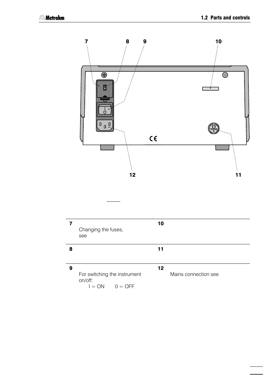 Metrohm 782 IC Column Thermostat User Manual | Page 6 / 25