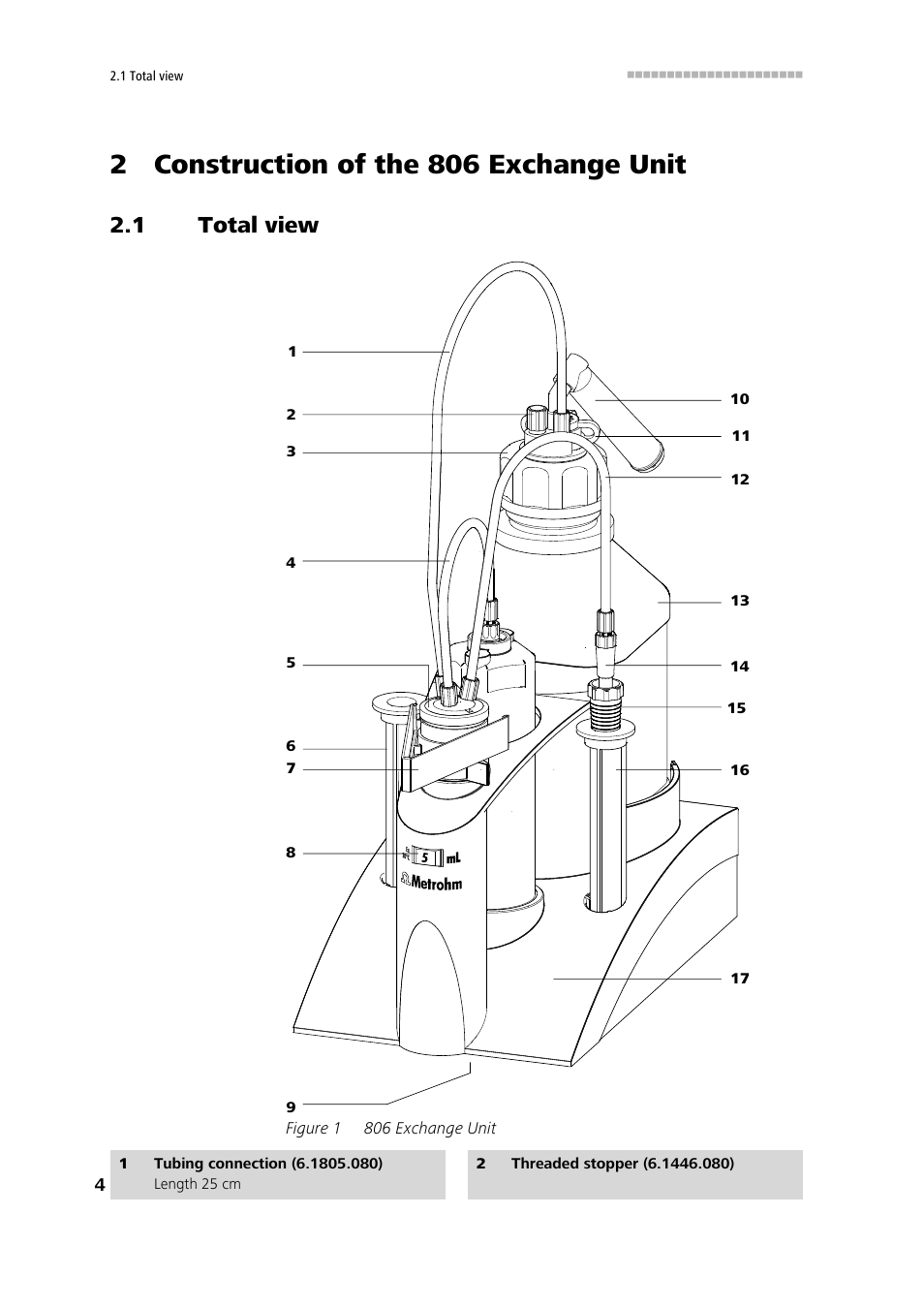 2 construction of the 806 exchange unit, 1 total view, Total view | Figure 1, 806 exchange unit | Metrohm 806 Exchange Unit User Manual | Page 12 / 44