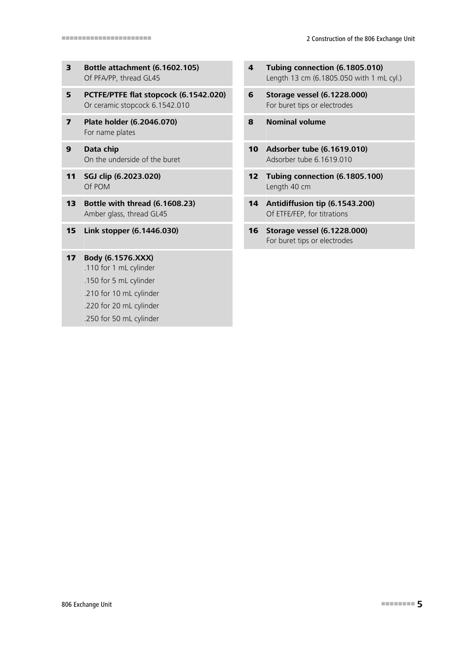 Metrohm 806 Exchange Unit User Manual | Page 13 / 44