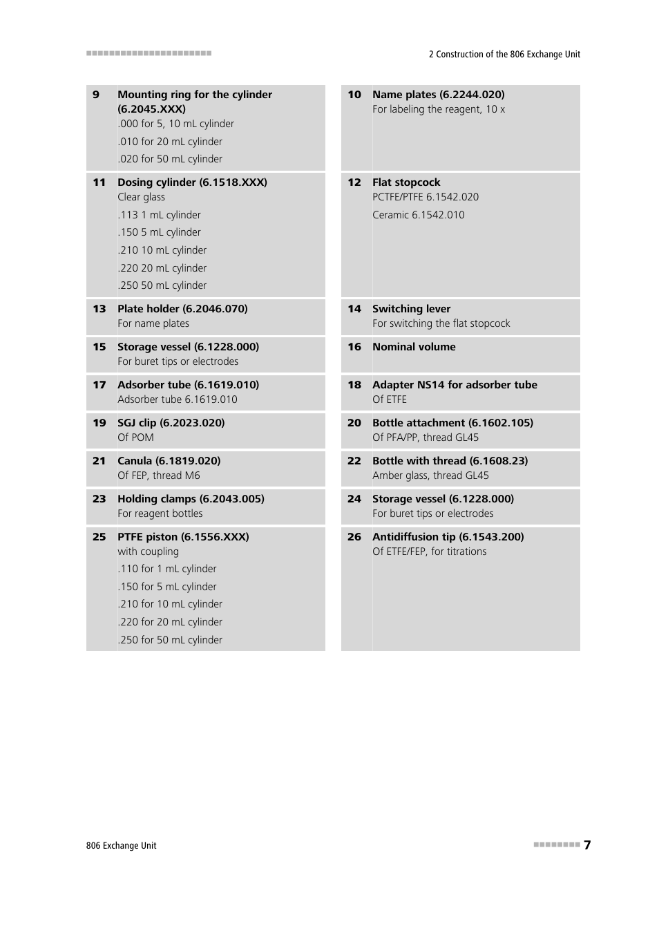 Metrohm 806 Exchange Unit User Manual | Page 15 / 44