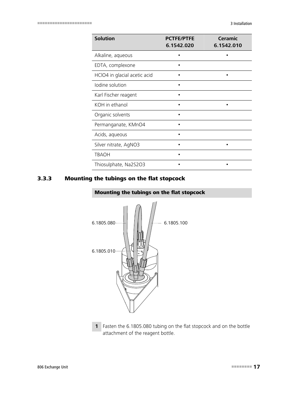 3 mounting the tubings on the flat stopcock, Mounting the tubings on the flat stopcock | Metrohm 806 Exchange Unit User Manual | Page 25 / 44