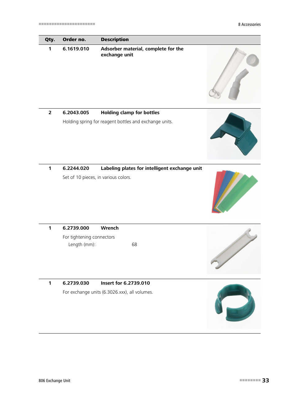 Metrohm 806 Exchange Unit User Manual | Page 41 / 44
