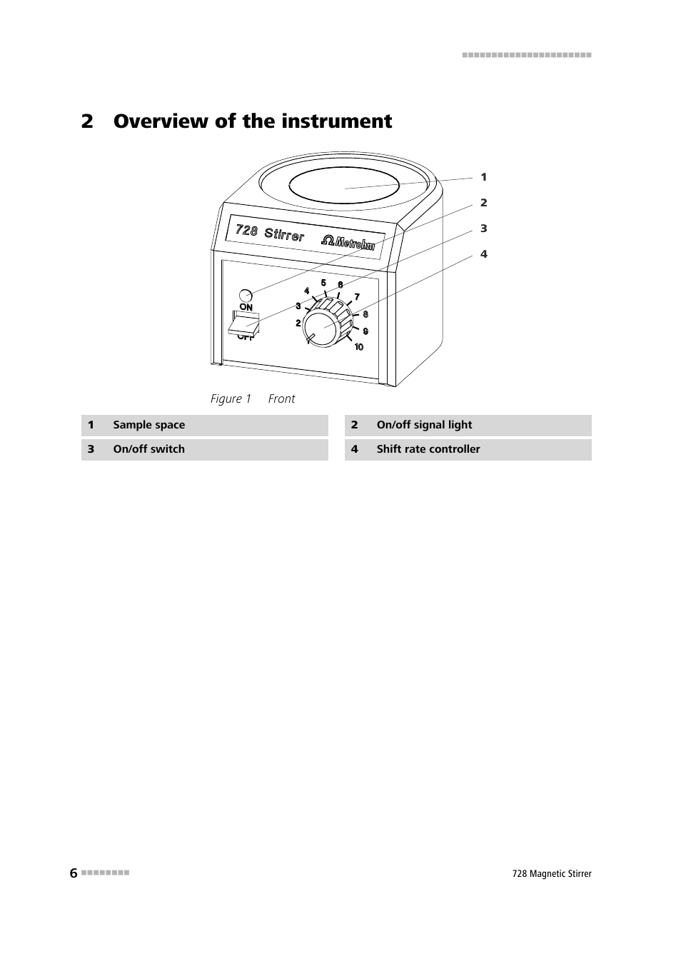 2 overview of the instrument, Figure 1, Front | Metrohm 728 Magnetic Stirrer User Manual | Page 14 / 32