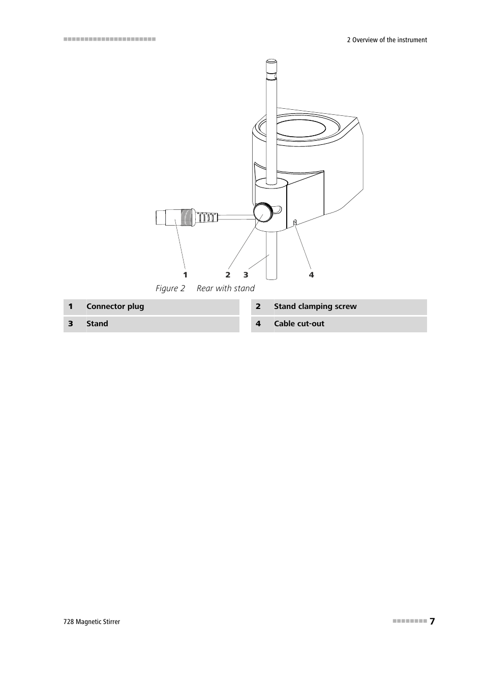 Figure 2, Rear with stand | Metrohm 728 Magnetic Stirrer User Manual | Page 15 / 32