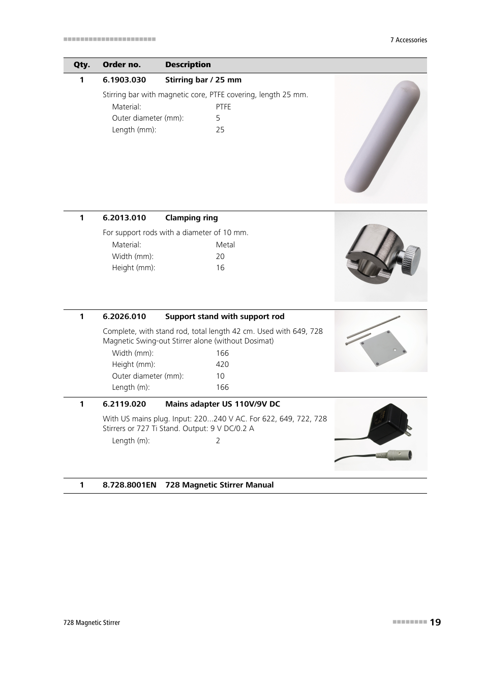 Metrohm 728 Magnetic Stirrer User Manual | Page 27 / 32