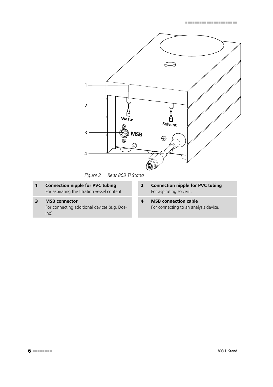 Figure 2, Rear 803 ti stand | Metrohm 803 Ti Stand User Manual | Page 14 / 38