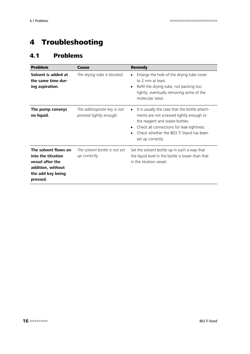 4 troubleshooting, 1 problems, Problems | Metrohm 803 Ti Stand User Manual | Page 24 / 38