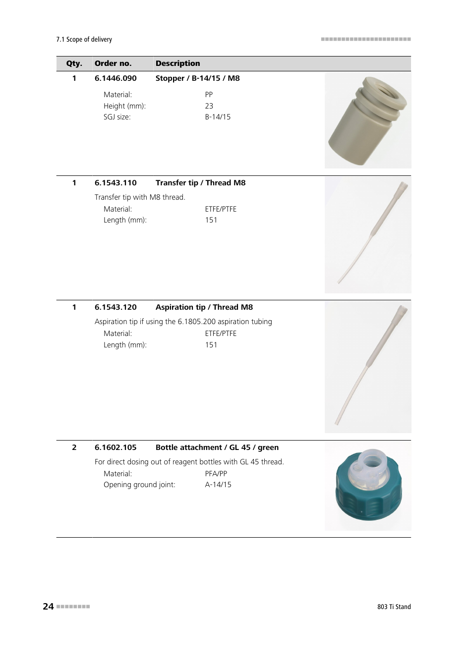 Metrohm 803 Ti Stand User Manual | Page 32 / 38