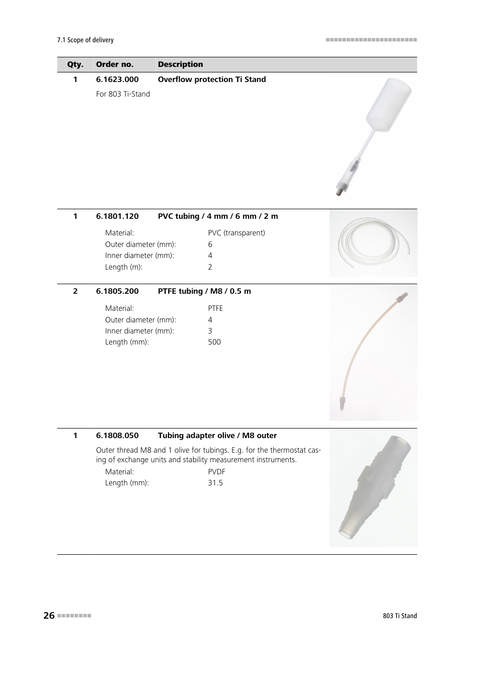 Metrohm 803 Ti Stand User Manual | Page 34 / 38