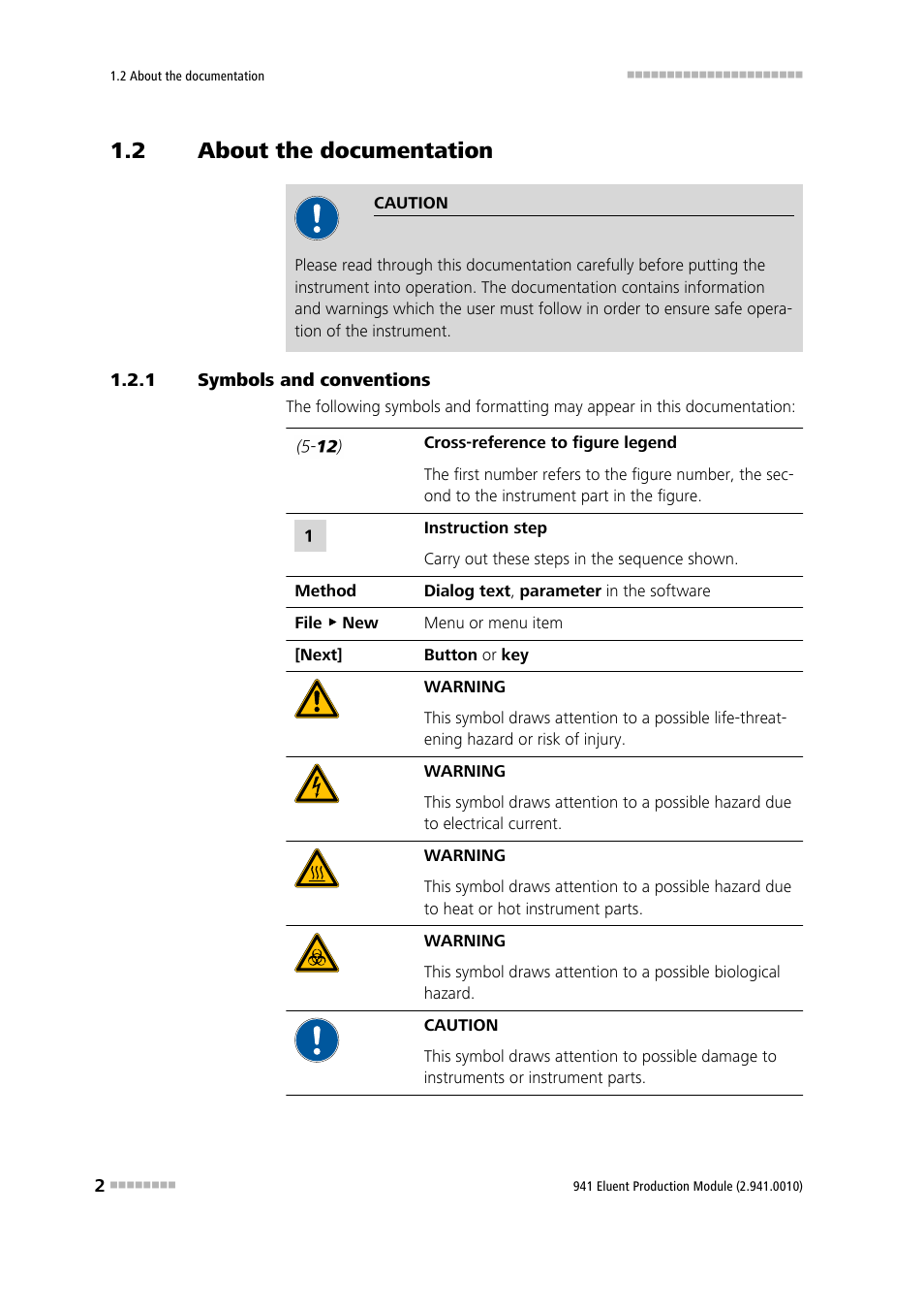 2 about the documentation, 1 symbols and conventions, About the documentation | Symbols and conventions | Metrohm 941 Eluent Production Module User Manual | Page 10 / 52