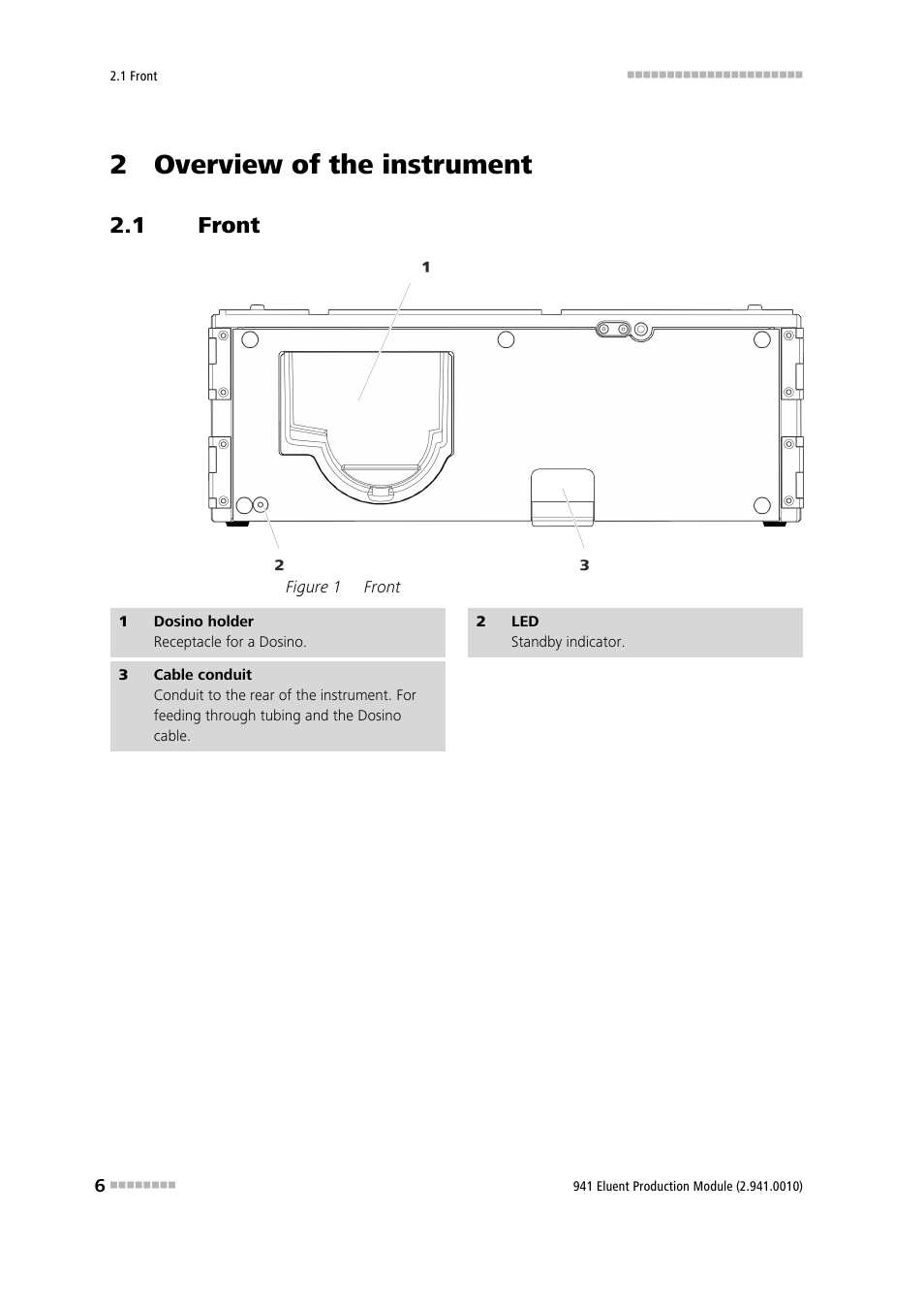 2 overview of the instrument, 1 front, Front | Figure 1 | Metrohm 941 Eluent Production Module User Manual | Page 14 / 52